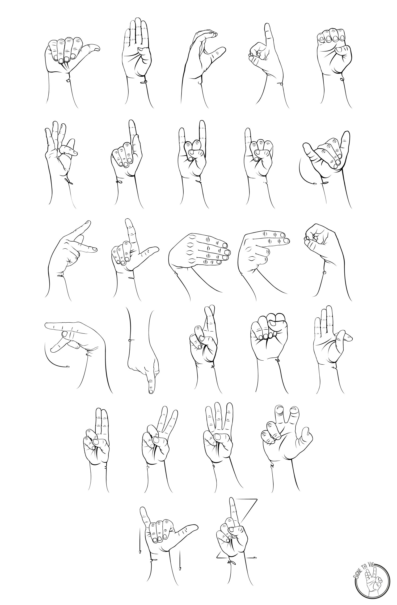 Alphabet dactylologique illustré par Signe ta vie
